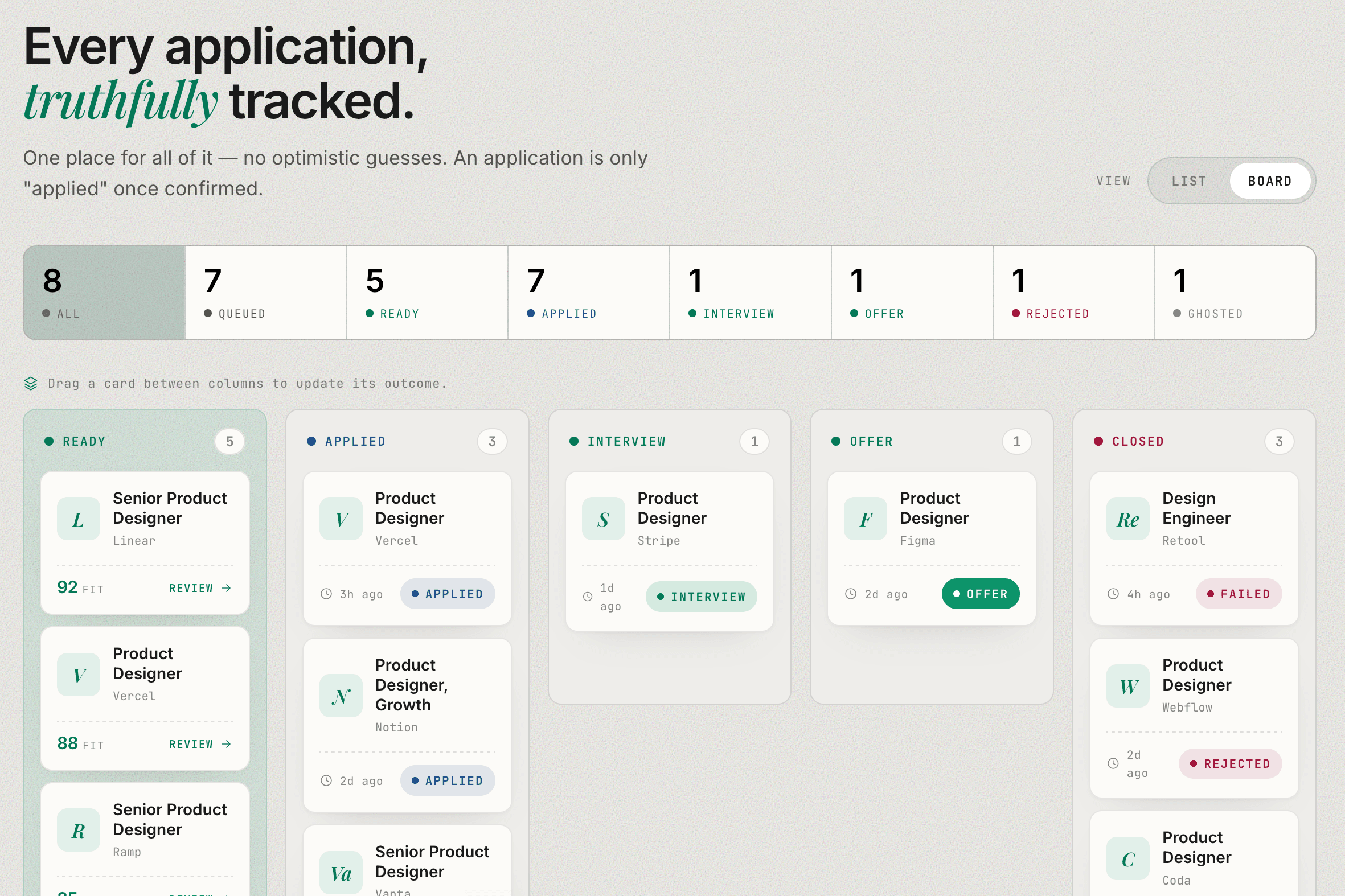 Tracker screenshot showing every application in one place